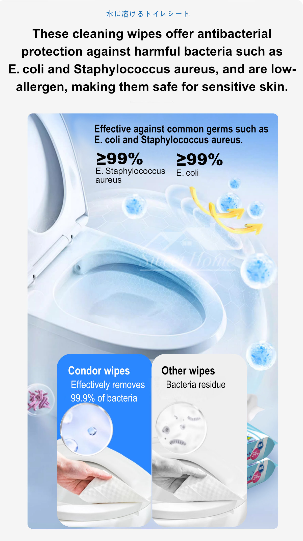 Condor Water-dispersible Toilet-cleaning Wipes-5